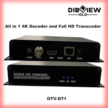 SRT H.265 H.264 обеспечивает мультимедийный декодер IPTV Live Streaming с декодированием 4K 60 кадров в секунду и транскодер 1080P 60 кадров в секунду